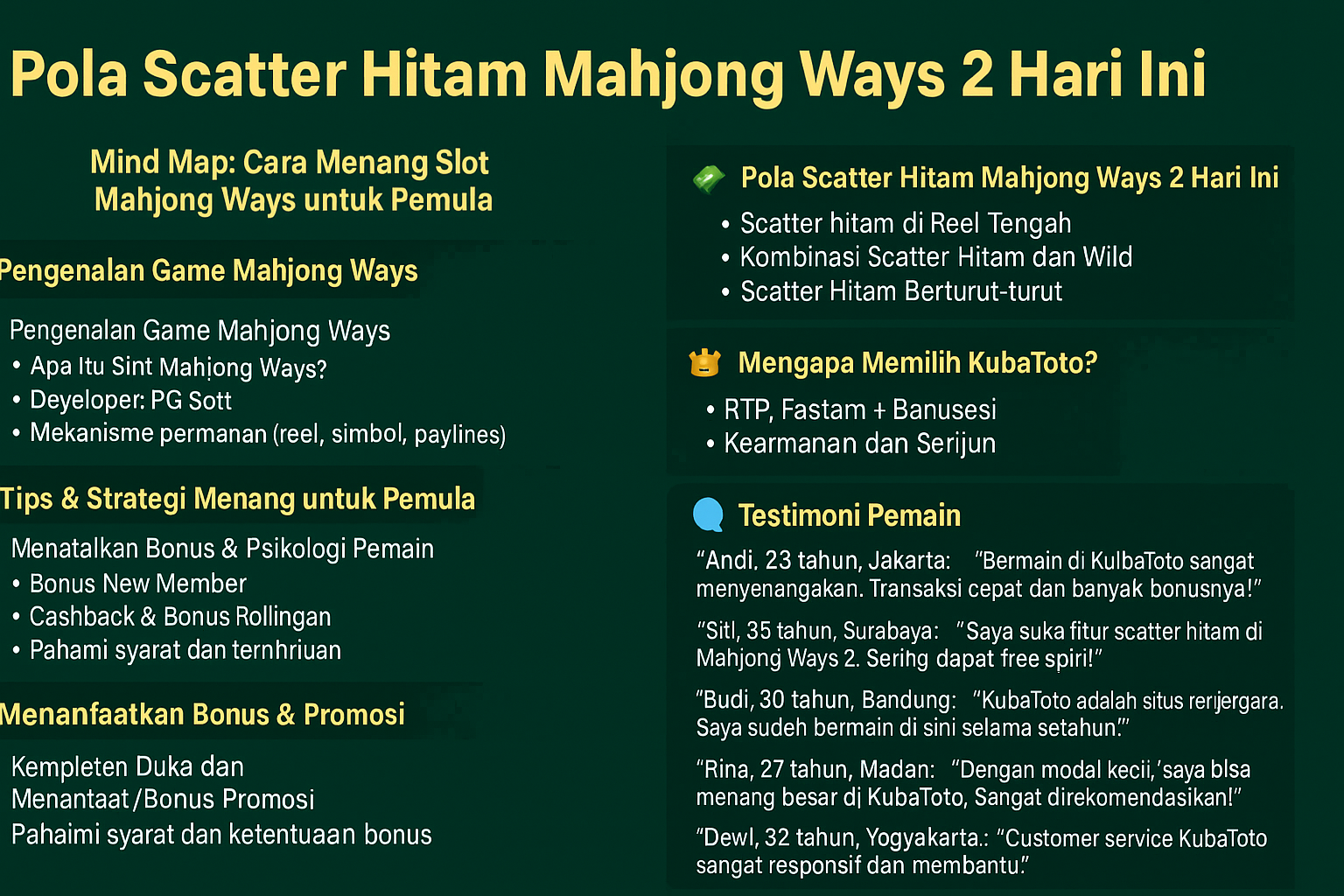 Pola Scatter hitam